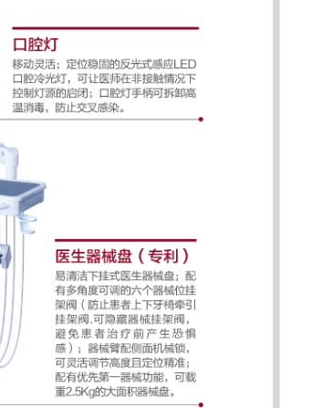 牙科綜合治療機SK-1 產(chǎn)品描述2.png