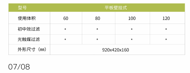 凈為康JWKJH款式A（60?）平板壁掛，等離子空氣消毒機2.png