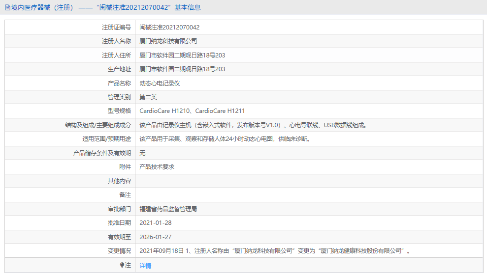 動(dòng)態(tài)心電記錄儀CardioCare H12101.png